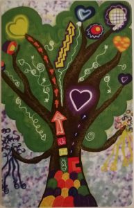 Magic Card Alles ist Möglich Energiekarte von Claudia Kollros